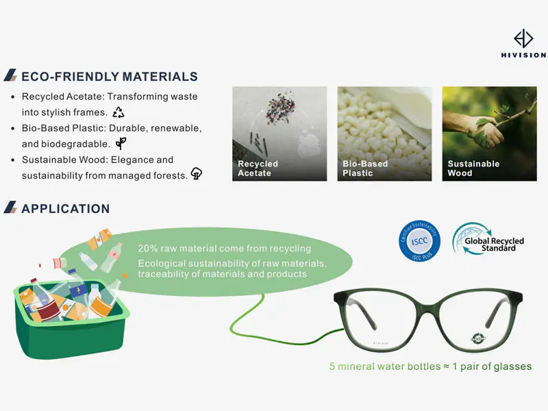 Eco Acetate Glasses Frame